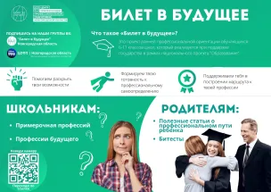 Профориентация'